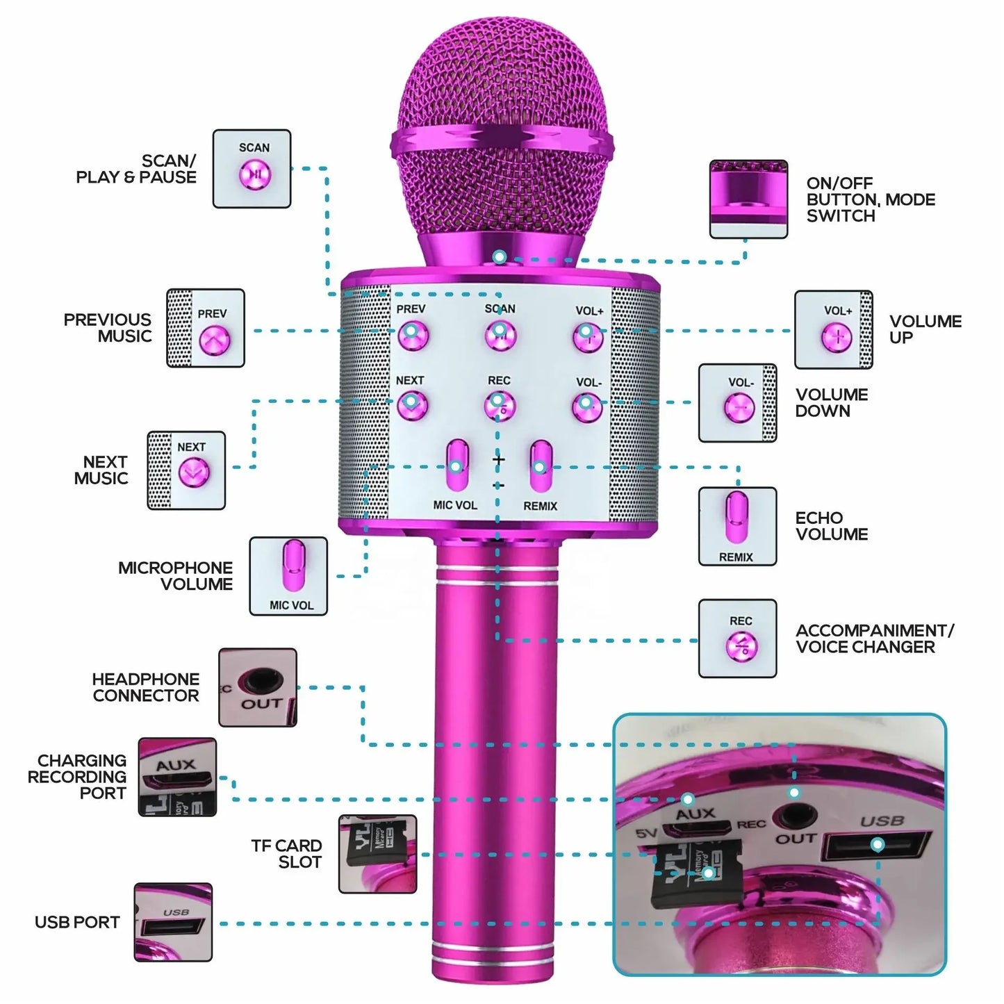 Wireless Bluetooth Karaoke Microphone Speaker  Rechargeable 5 in 1 Handheld Microphone for Home Party Singing 